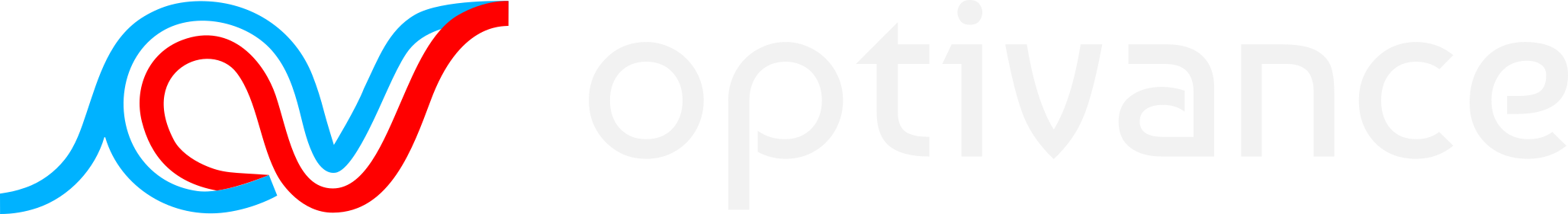 Optivance